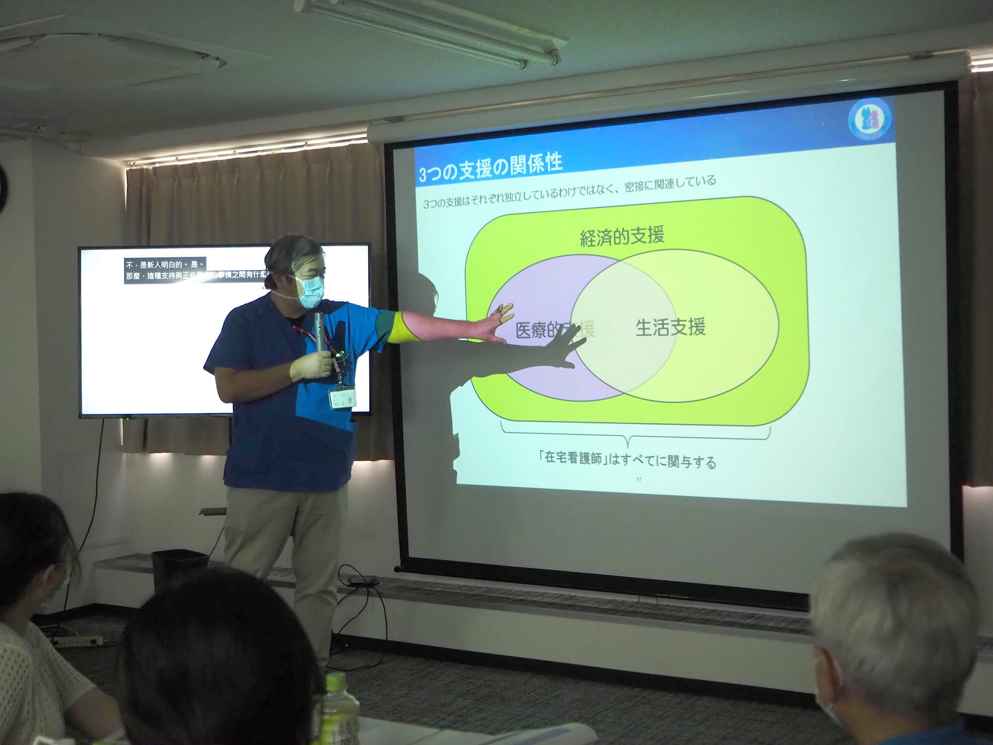 台湾視察交流会、院長鈴木の事業紹介